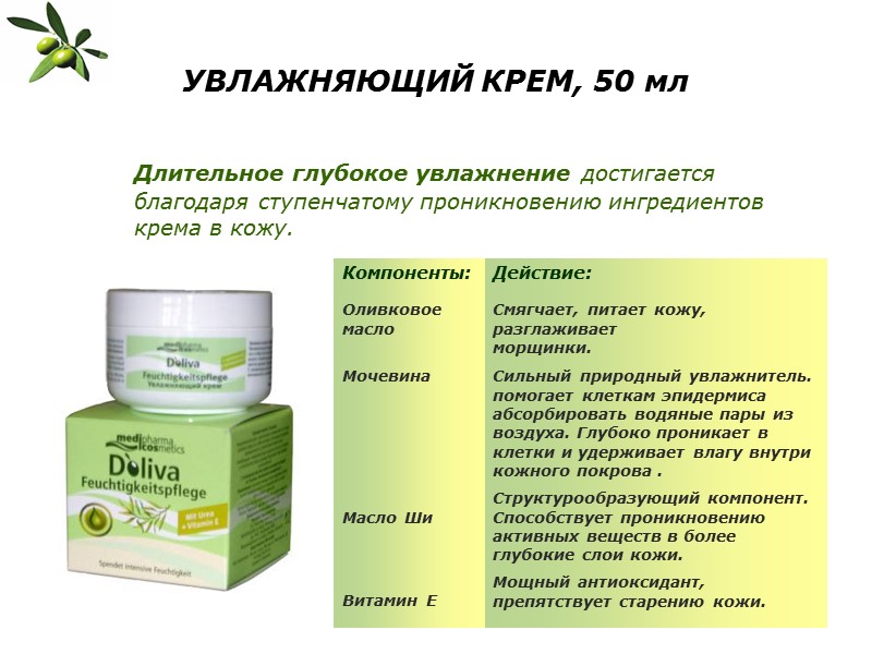 УВЛАЖНЯЮЩИЙ КРЕМ, 50 мл  Длительное глубокое увлажнение достигается благодаря ступенчатому проникновению ингредиентов крема